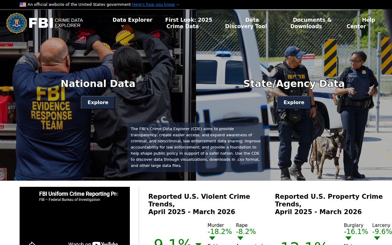FBI Crime Data Explorer for official Winterset crime record context
