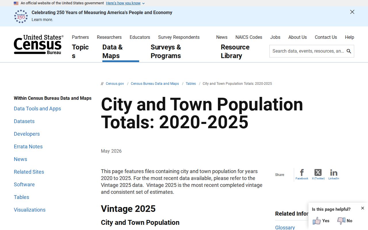 Winterset population estimate context for city criminal records